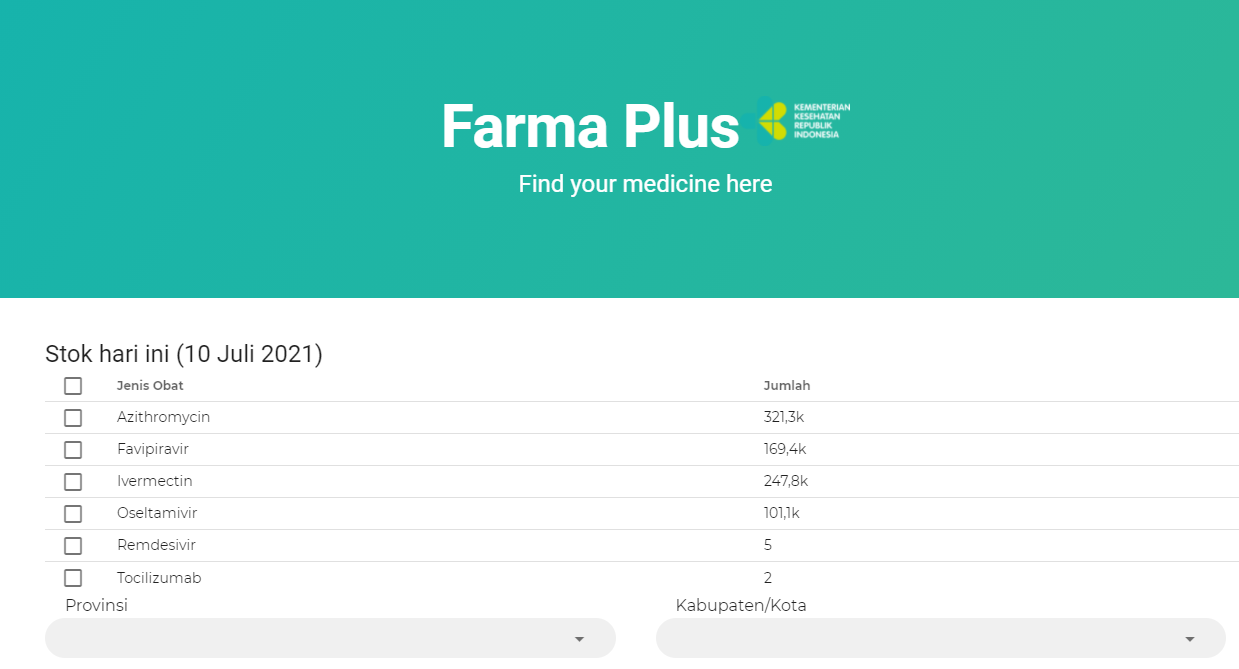 farmaplus